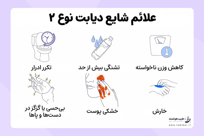 علائم-شایع-دیابت-نوع-۲