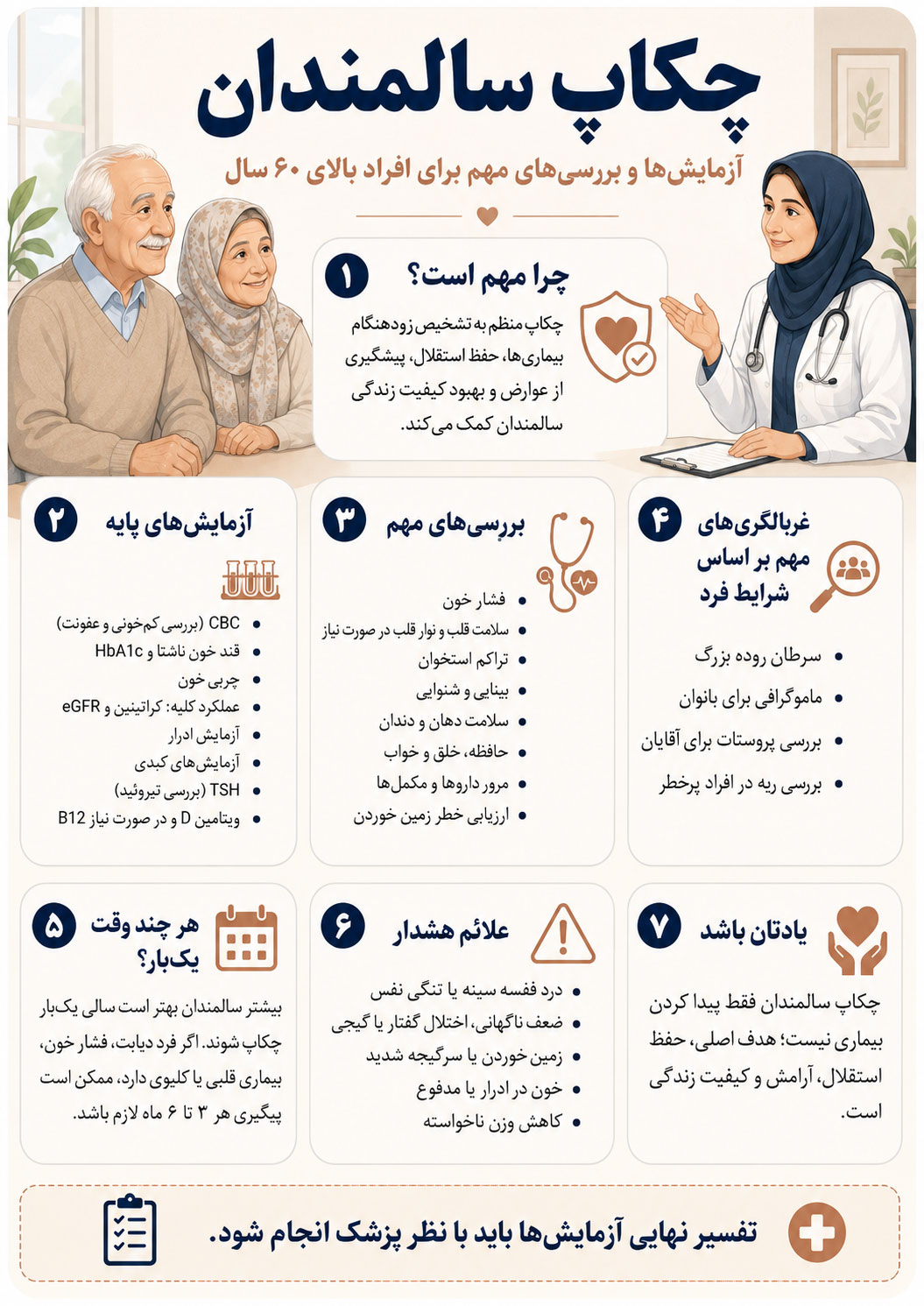 elderly-checkup-over-60-infographic