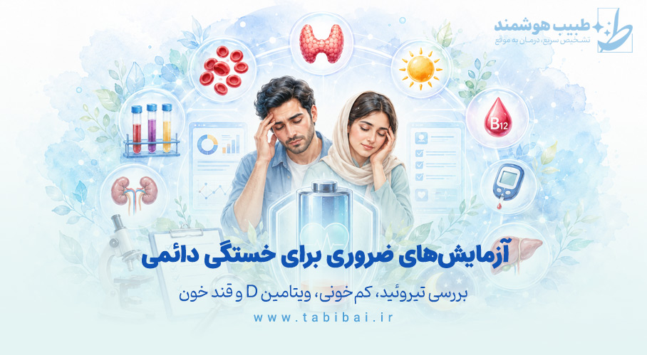 essential-tests-for-chronic-fatigue