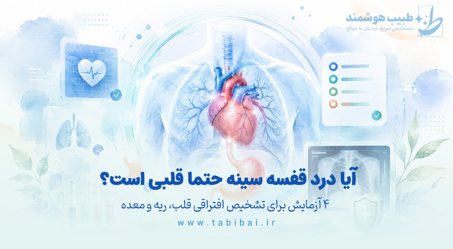 is-chest-pain-always-heart-related