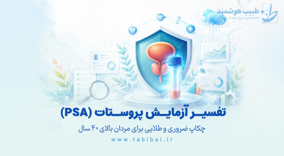 prostate-psa-test-interpretation