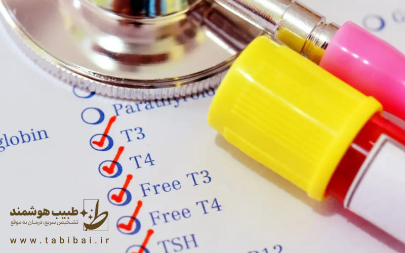 what-is-Thyroid-images2